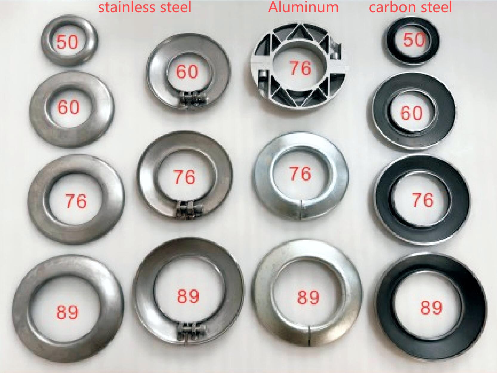 شفة الأسطوانة الناقلة