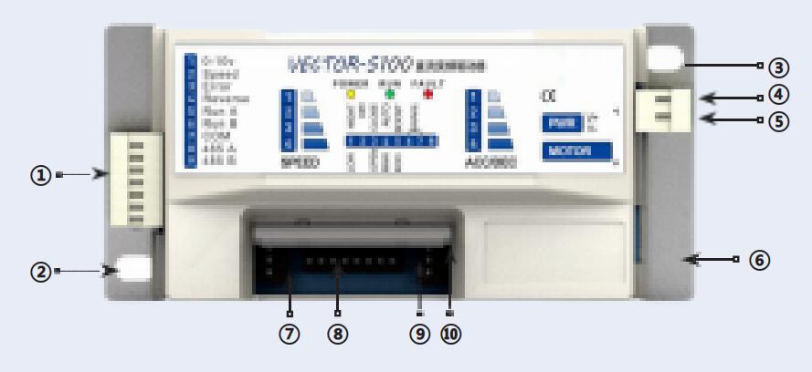 تخطيط بطاقة سائق محرك الأسطوانة DC S100