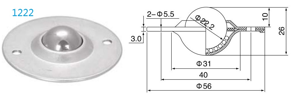 وحدة نقل الكرة شفة مستديرة