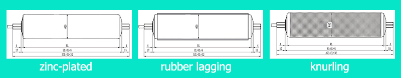 المعالجة السطحية الأسطوانة