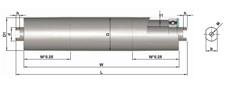الأسطوانة مدفوعة الحزام الناقل