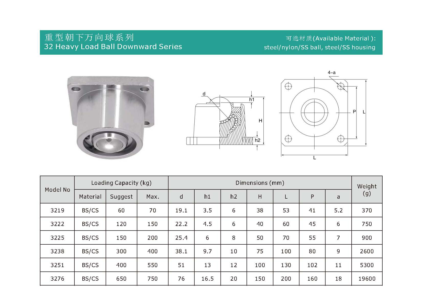 مواصفات وحدة نقل الكرة أسفل الكرة