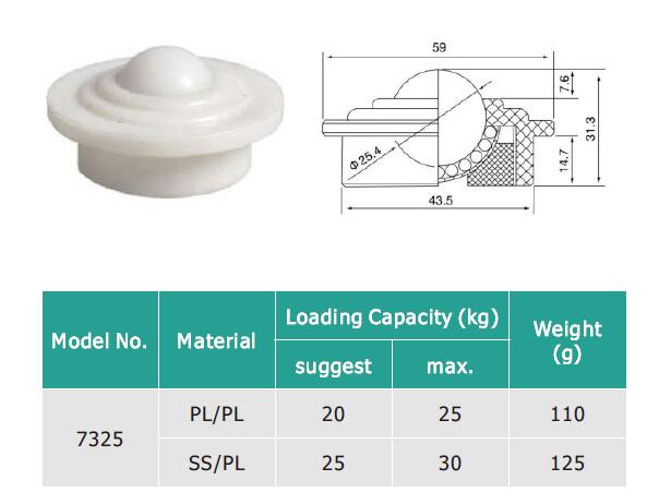 وحدة نقل الكرة البلاستيكية
