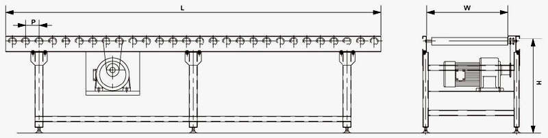 ضرس مزدوج تراكم الأسطوانة