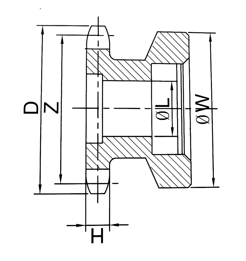 تراكم ضرس الصلب