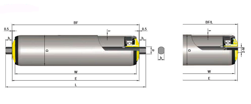بكرة الحزام الناقل
