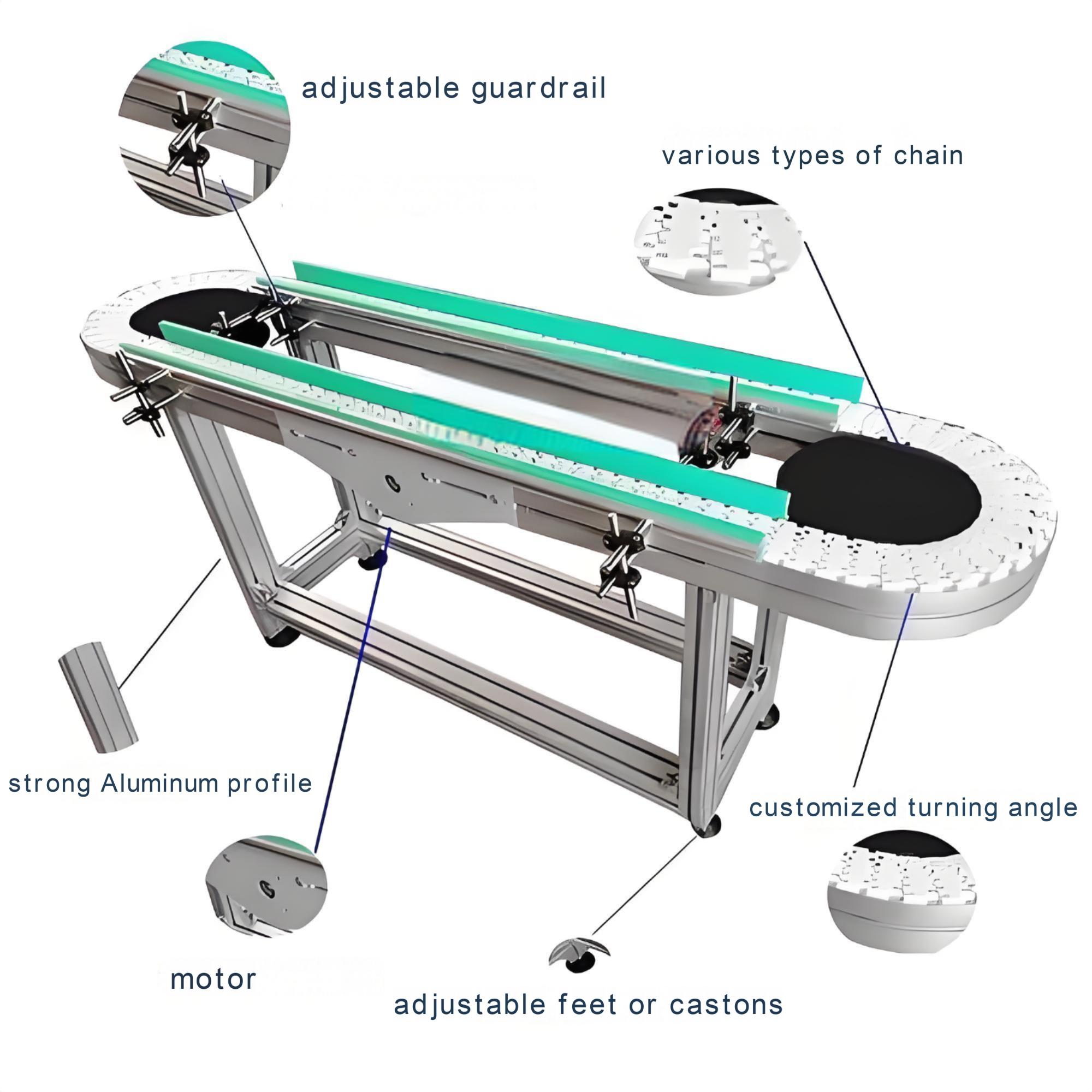 هيكل ناقل وحدات مرن