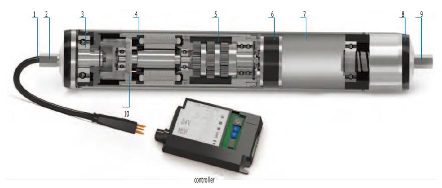 بكرة محرك التروس الاسم المقابل للأجزاء