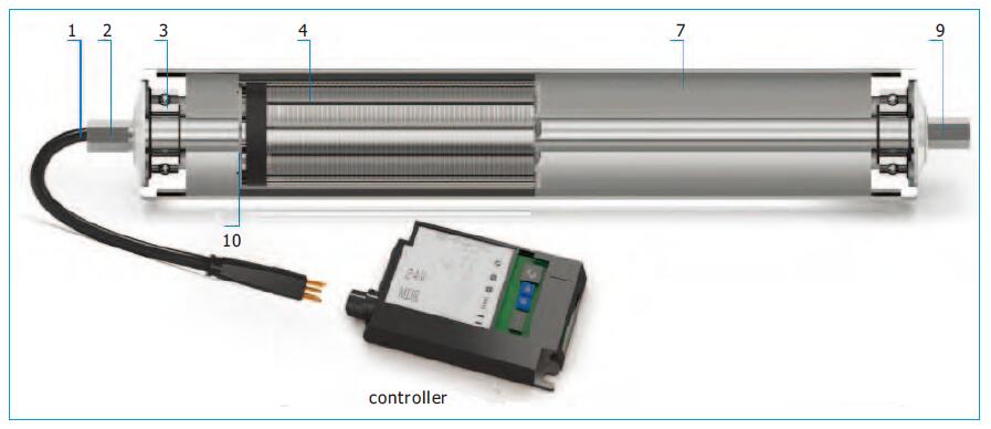 DGDD مكونات الاستكشاف