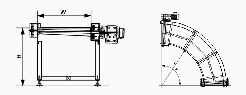 ناقل الحزام المنحني