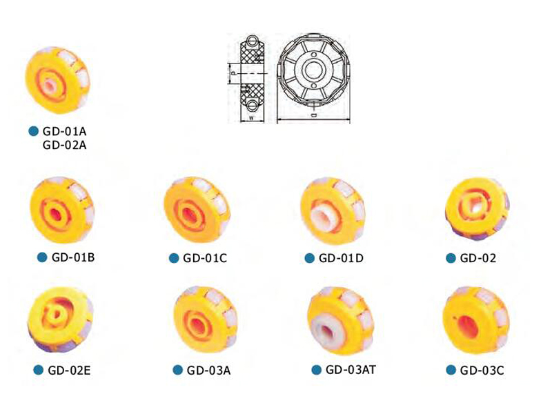عجلات التزلج على سلسلة GD