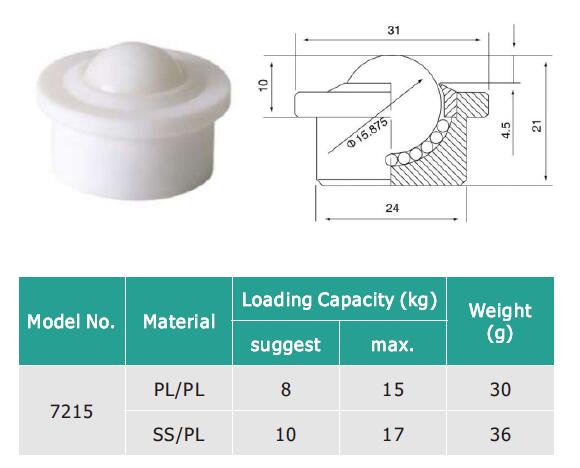 وحدة نقل الكرة البلاستيكية