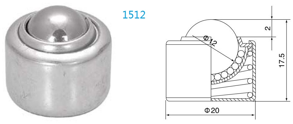 وحدة نقل الكرة الربيعية