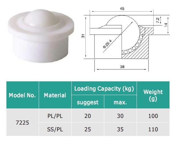 وحدة نقل كرة النايلون