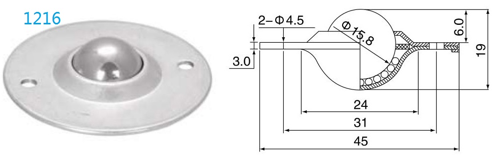 وحدة نقل الكرة