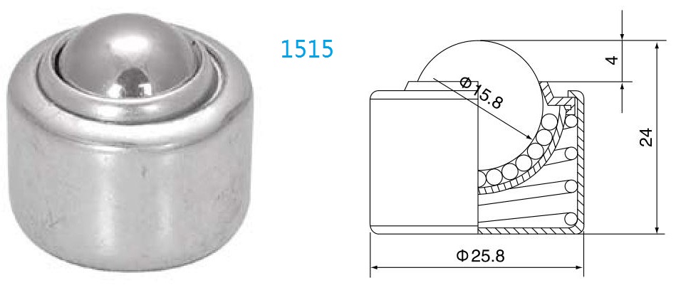 وحدة نقل الكرة الربيعية
