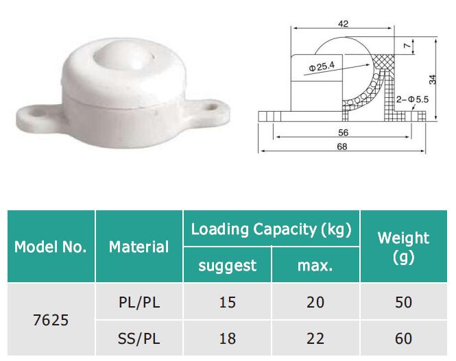 وحدة نقل كرة بلاستيكية شفة قاعدة